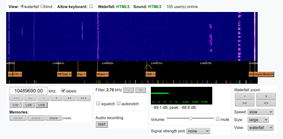 Narrowband WebSDR